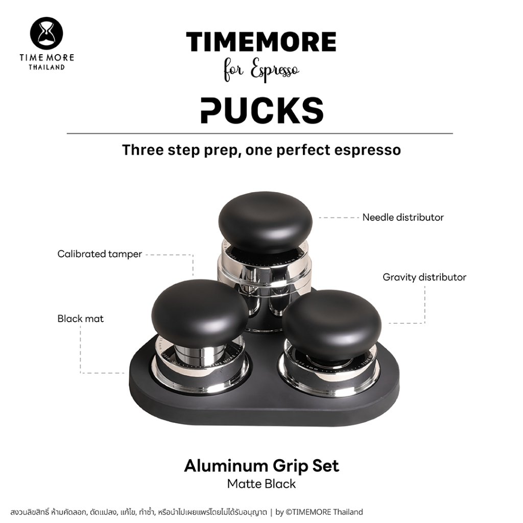 TIMEMORE Pucks เซตแทมเปอร์เซตสำหรับเอสเพรซโซ่ - Pucks Espresso Set