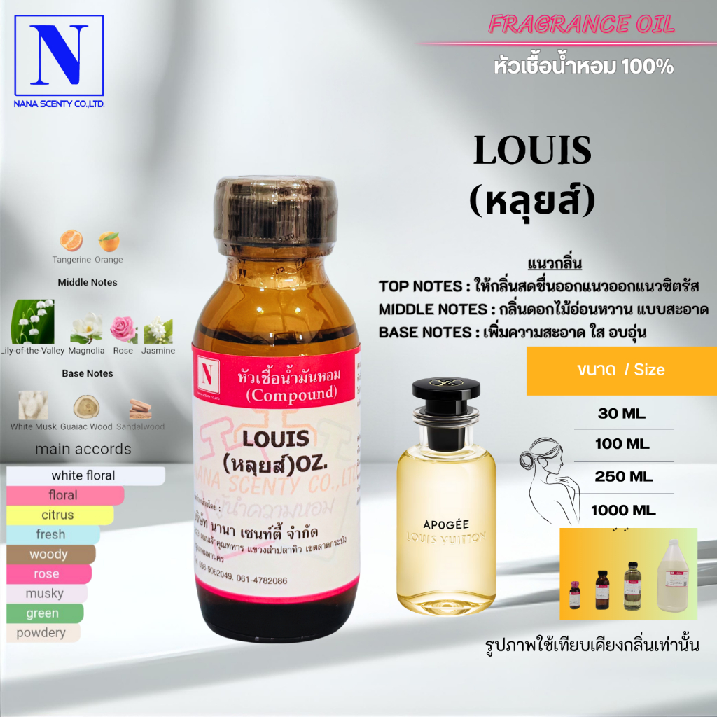 หัวเชื้อน้ำหอม 100% กลิ่นหลุยส์ (LOUIS)