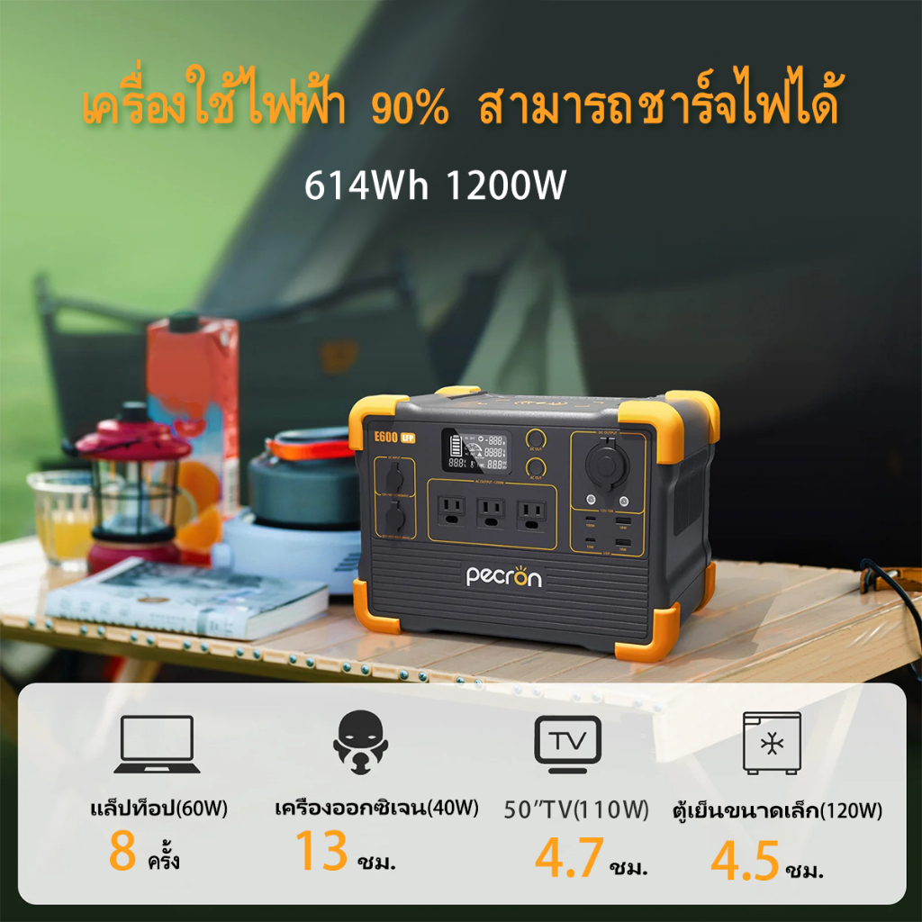 【สต๊อกไทย】PECRON E600LFP Portable Power Box  1200W/614Wh LiFePo4 แบตสำรองพกพา แบตสำรองไฟ 220V - รูปที่ 4
