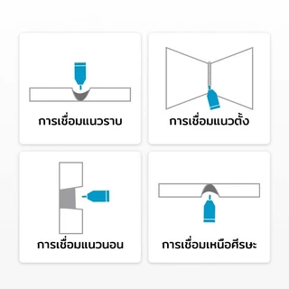ลวดเชื่อมฟลักซ์คอร์ ลวดเชื่อมมิก ลวดเชื่อมไม่ใช้แก๊ส 0.8mm 1.0mm ม้วน 1kg