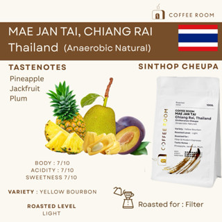 Coffee Room | MAE JAN TAI แม่จันใต้ | 🇹🇭 Thailand | กาแฟคั่ว…