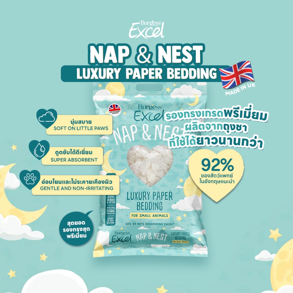 รองกรงพรีเมี่ยมผลิตจากถุงชา 🇬🇧 Burgess Nap and Nest Paper Bedding | ดูดซับดีมาก ไม่พันขาสัตว์เลี้ยง