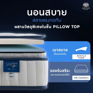 LOTUS รุ่น Premium I ที่นอนอัจฉริยะ เพื่อคนปวดหลัง แก้ปัญหาสรีระผิดรูป ป้องกันไรฝุ่น ส่งฟรี