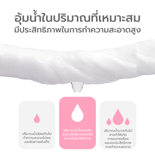 [แถมฟรี] Simple Beauty ทิชชู่อเนกประสงค์ ทิชชู่เปียก Baby Wipes แผ่นหนา อ่อนโยนต่อผิว