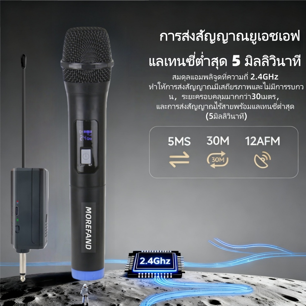 รูปภาพ 3