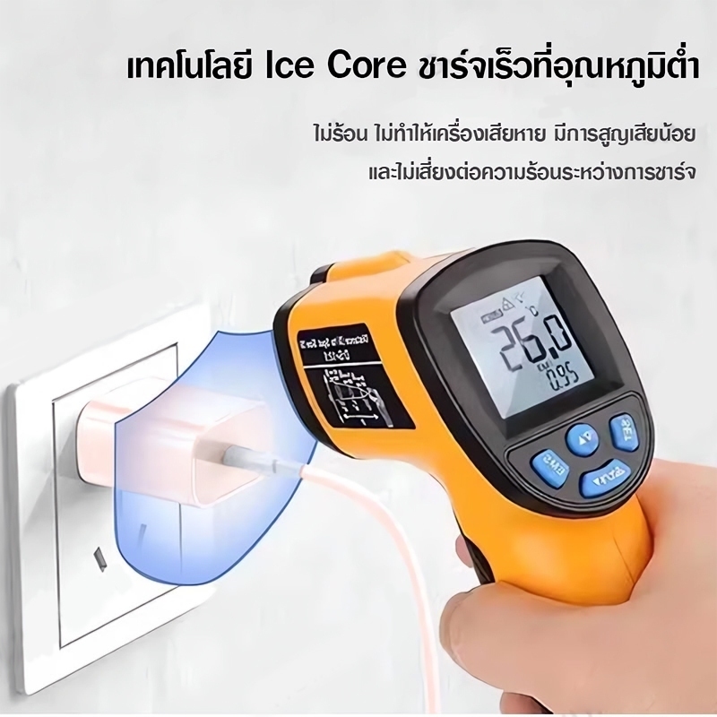 ชุดชาร์จเร็ว PD สายชาร์จ หัวชาร์จ 35W fast charging (สำหรับ 5～14pro max / pad) การรับประกัน 1 ปี - 2