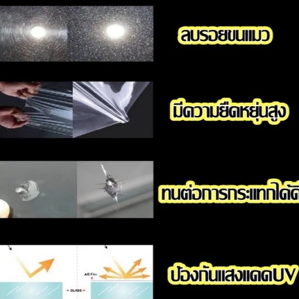 สติ๊กเกอร์กันรอยเบ้ากุญแจ+ฝาน้ำมัน yamaha Grand2018-2025 - รูปที่ 3