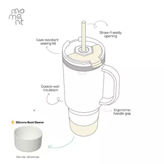 แก้วน้ำ กระบอกน้ำเก็บอุณหภูมิ 1200ml (1.2L) สแตนเลส มีหูจับข้าง ใบใหญ่จุใจ เก็บเย็น/ร้อน รุ่น Happy Sippy Moment