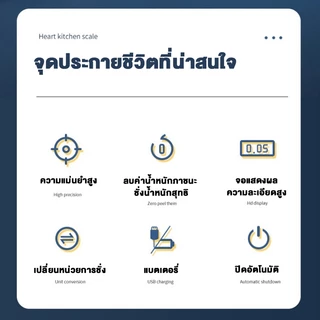 เครื่องชั่งดิจิตอลรุ่นใหม่ สำหรับใช้ในบ้าน ชั่งได้แม่นยำถึงกรัม ครอบ 5kg แถมแบตเตอรี่