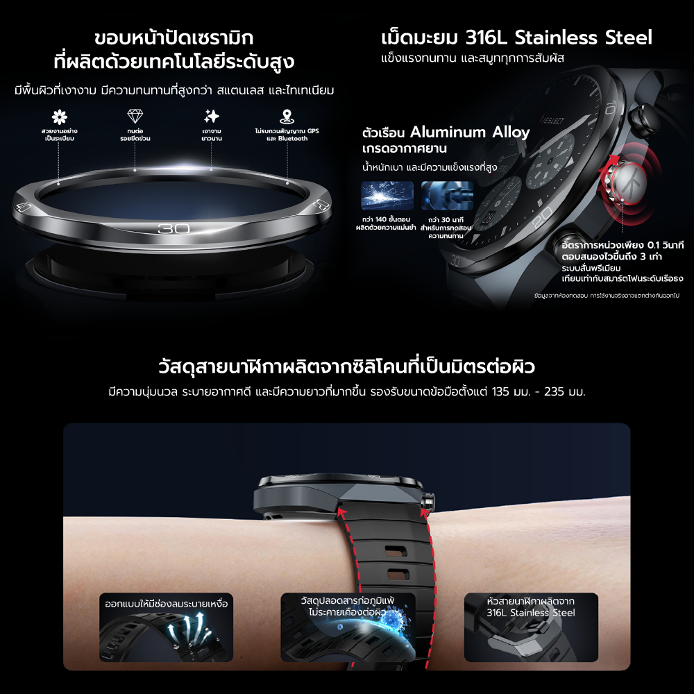 รูปภาพ 7