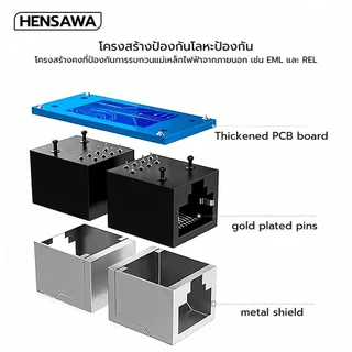 HENSAWA รุ่น PC123 ตัวต่อแลน RJ45 FEMALE TO FEMALE CAT5 CAT6 NETWORK ETHERNET LAN COUPLER