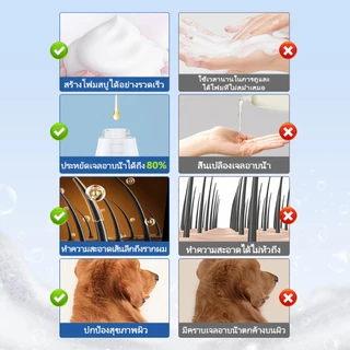 เครื่องทำโฟมไฟฟ้า 300ml ชาร์จ Type C ได้โฟมหนาแน่นใน 0.1 วินาที ใช้สระผม อาบน้ำสัตว์เลี้ยง ทำความสะอาด