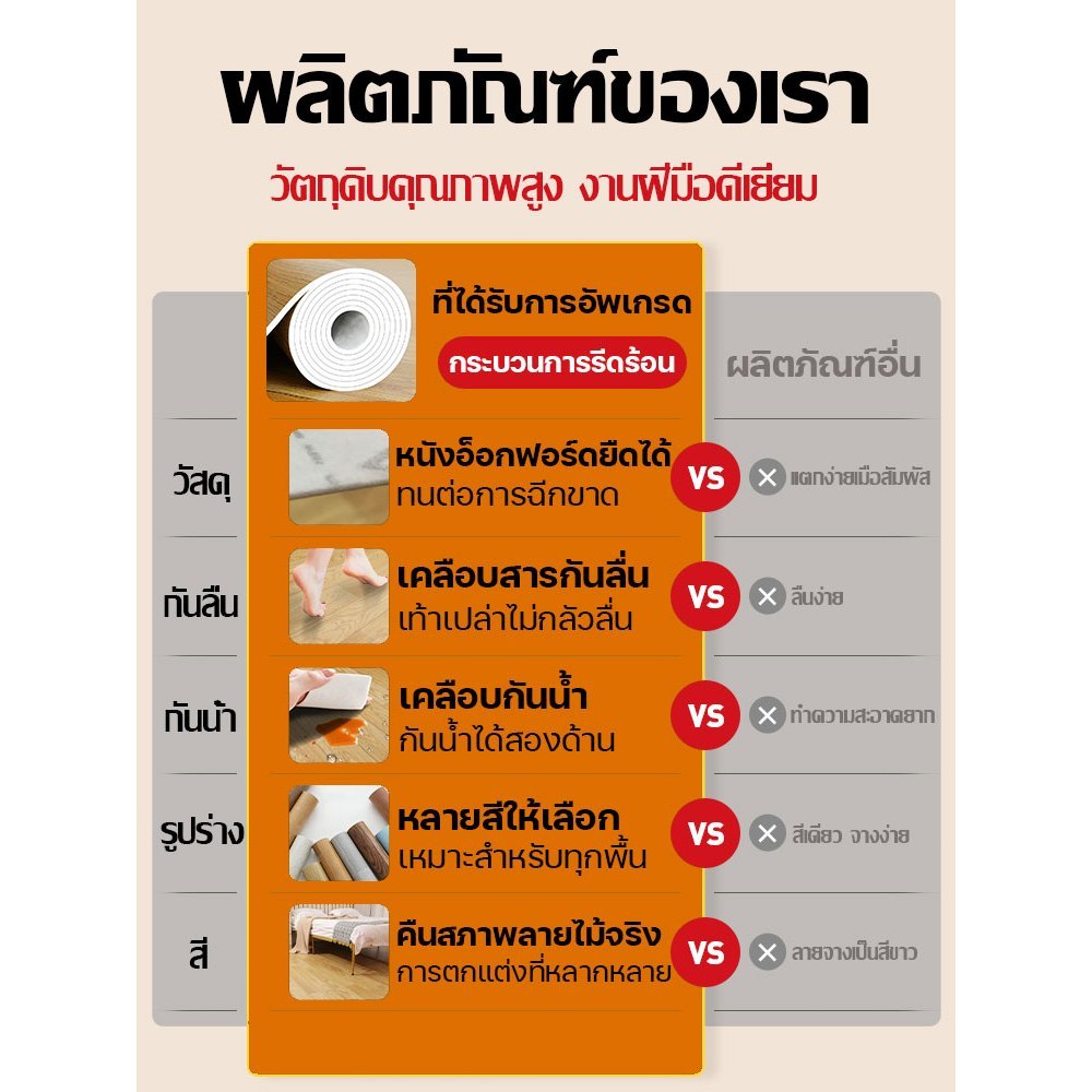 กันน้ำกันลื่น ทนไฟ ทนต่อคราบ  เสื่อน้ํามันปูพื้นPVC ม้วนที่ยาวที่สุดคือ 30 เมตร กระเบื้องยางกว้าง2M หนา1.6มม เสื่อน้ํามั - รูปที่ 5