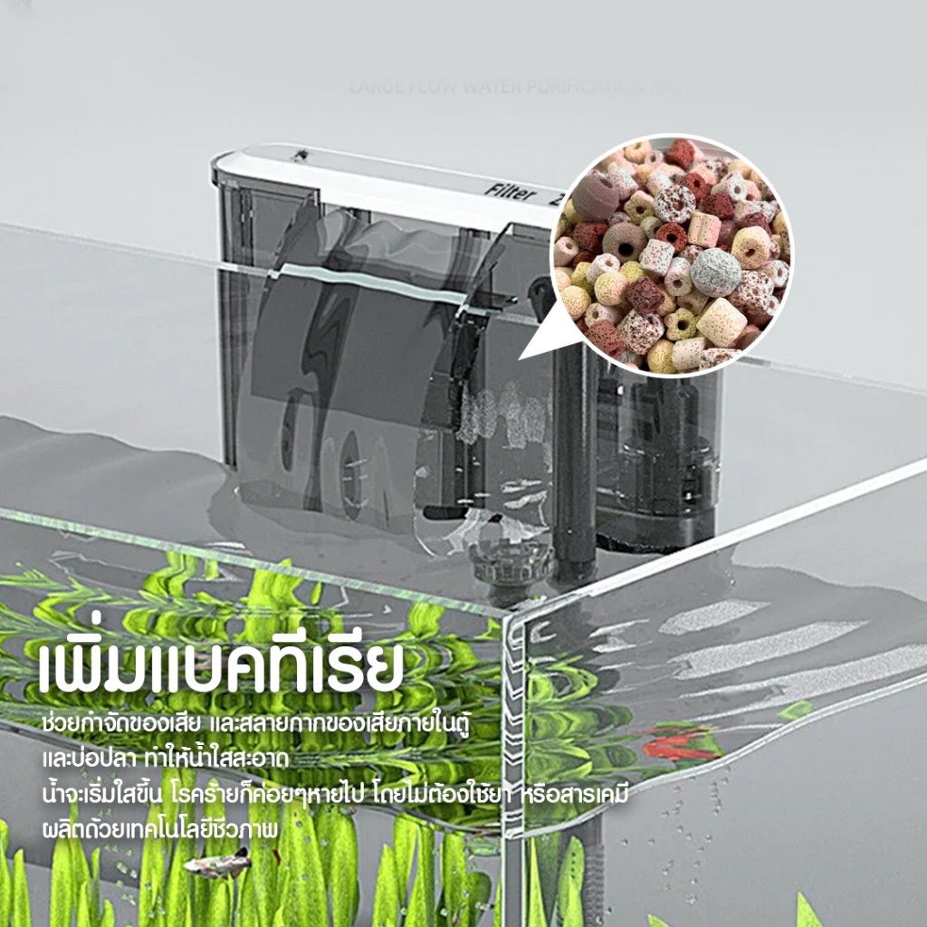 กรองแขวน24นิ้ว Bonetar กรองแขวนตู้ ทำความสะอาดตู้ เพิ่มออกซิเจนน้ำตกเสียงเงียบ อุปกรณ์ครบพร้อมใช้งาน - รูปที่ 4
