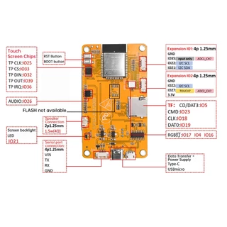 Esp32 Arduino LVGL WIFI& บอร์ดทดลองบลูทูธ 2.8 นิ้ว 240*320 หน้าจอแสดงผลอัจฉริยะ โมดูล LCD TFT พร้อมระบบสัมผัส WROOM