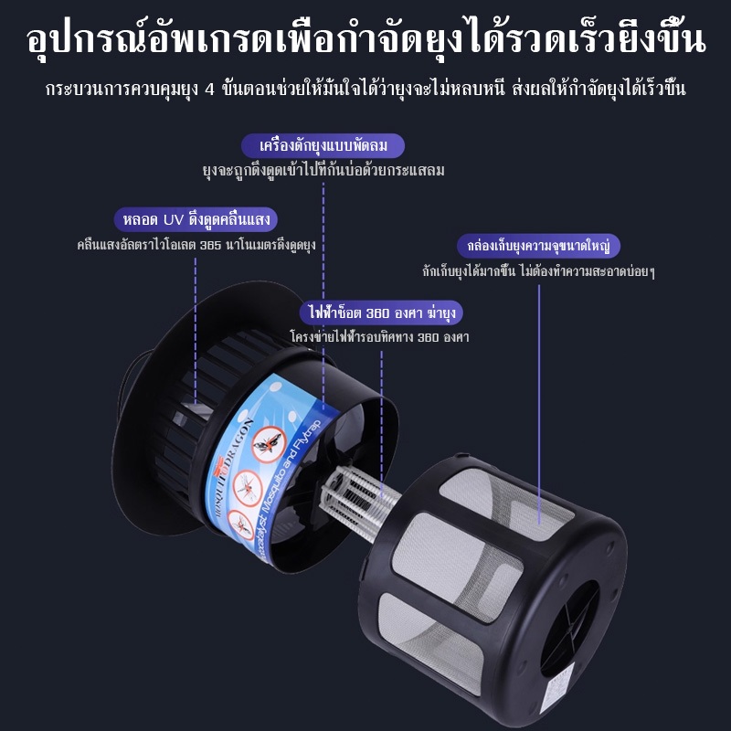【KIJSIAM】เครื่องดักยุง เครื่องดักยุงขนาดใหญ่ กำลังแรง ใช้ได้ทั้งในบ้านและกลางแจ้ง ปลอดภัยต่อเด็กและสัตว์เล ครอบคลุม 200㎡ ราคา ถูกที่สุด ดีลบีเคเค แกลเลอรีภาพที่ 7