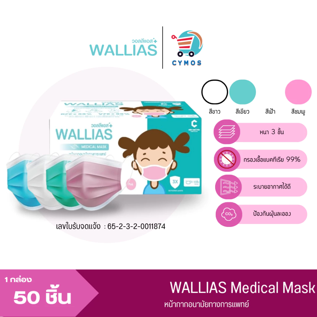 แมสก์ 3 ชั้น WALLIAS ป้องกันฝุ่นขนาดเล็ก ผู้ใหญ่และเด็ก 1กล่อง/ 50ชิ้น ป้องกันฝุ่นและสารคัดหลั่ง thumbnail 8
