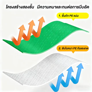 สายส่งน้ำPE 1.5/2นิ้ว/2.5นิ้ว/3นิ้ว/4นิ้ว 30/50/100เมตร สายส่งน้ำผ้าใบ สายยางดับเพลิง หนาพิเศษ แข็งแรง ทนทาน