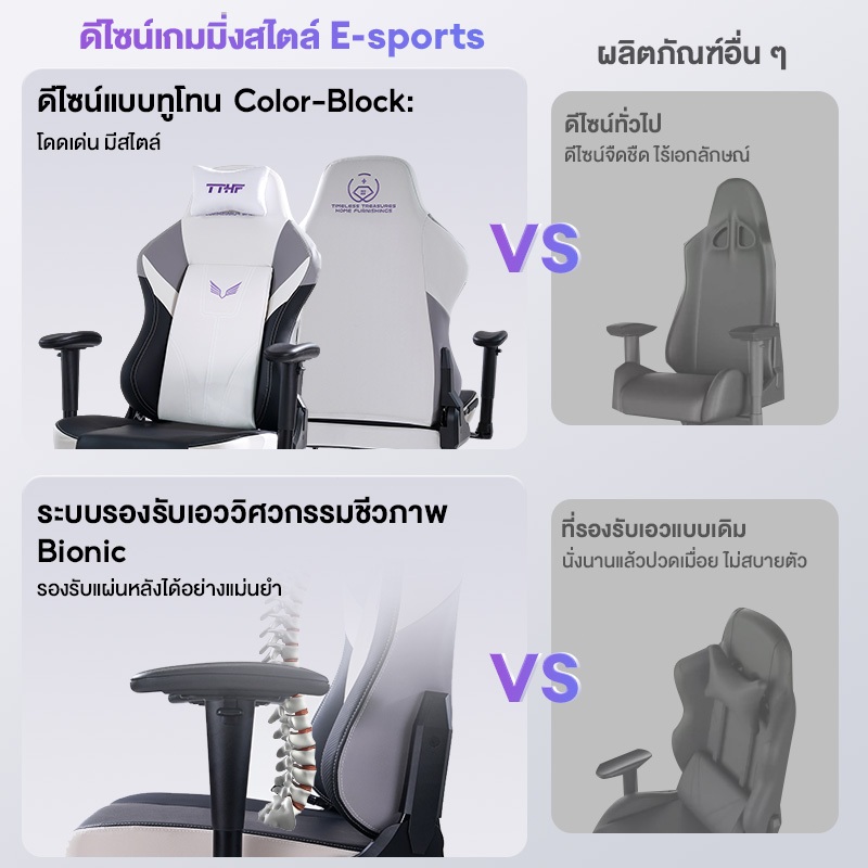 TimeLess เก้าอี้เกมมิ่งพรีเมียม เก้าอี้คอม สรีรศาสตร์ เล่นนานไม่ล้า ท่านั่งตอบสนองไว ประสบการณ์เกมไร้ดีเลย์ ชนะทุกศึก รูปที่ 8
