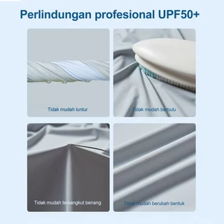 SOLOEVER เสื้อแจ็คเก็ตผู้หญิง กันแดด เสื้อฮู้ดกันแดด UPF50+ ป้องกันยูวี 99% แห้งใน