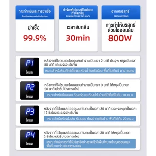 เครื่องฟอกอาศ เครื่องดับกลิ่นสัตว์เลี้ยง ฟอกอากาศ เครื่องกำจัดกลิ่น PM2.5 Air Purifier ฆ่าเชื้อ99%