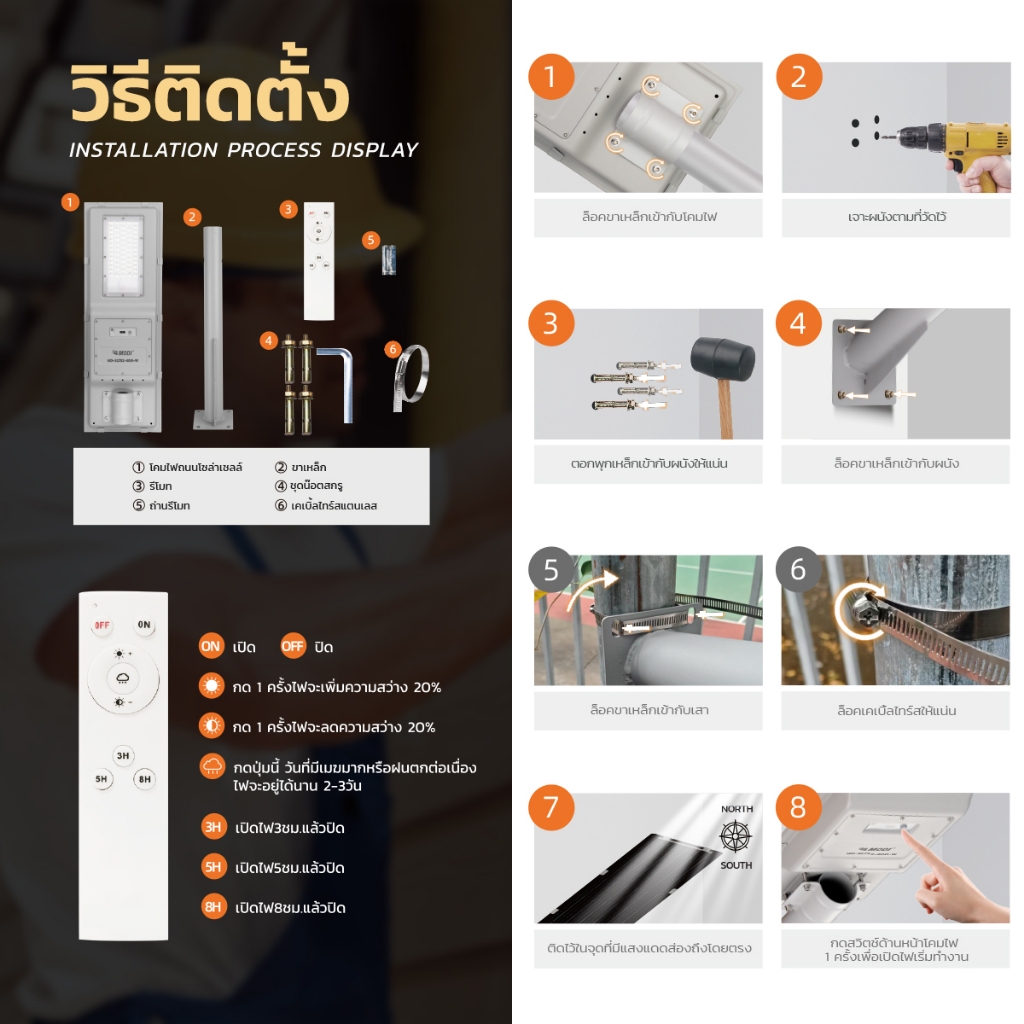 MODI โคมไฟถนนโซล่าเซลล์ 300W 400W แสงขาว ระบบสว่างค้าง เปิดปิดอัตโนมัติ Solar street light IP65 ราคา ถูกที่สุด ดีลบีเคเค แกลเลอรีภาพที่ 8