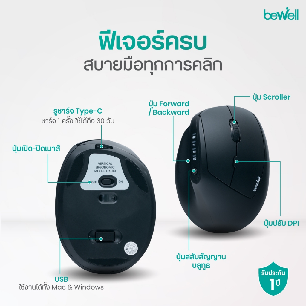 Bewell เมาส์ไร์สายแนวตั้ง ถนัดมือทุกการคลิก ลดปวดข้อมือ สำหรับคนมือเล็ก รับประกัน 1 ปี - รูปที่ 7