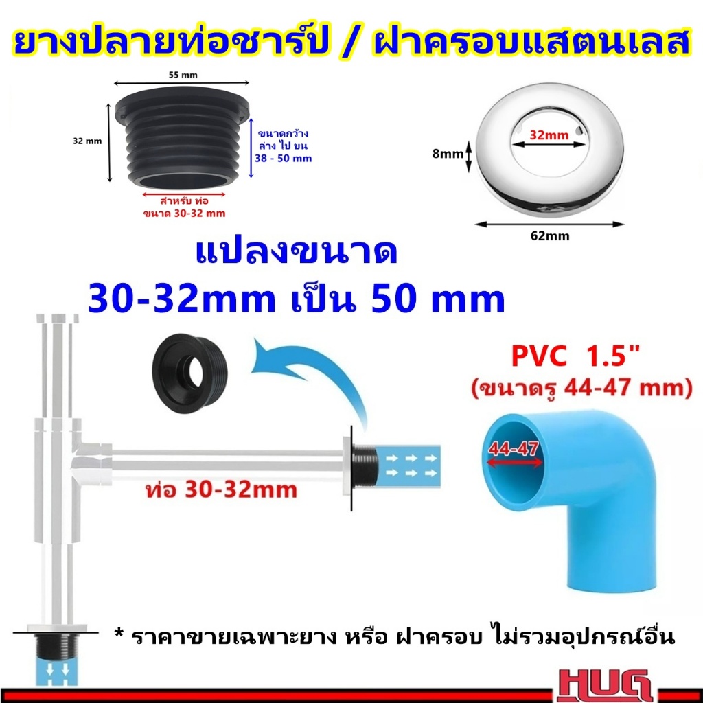 จุกยาง ปิด ปลาย ท่อชาร์ป อ่างล้างหน้า ยางปิดปลายท่อ ชาร์ปอ่างล้างหน้า ยางแปลงขนาด จาก 30-32 mm เป็นขนาด 50 mm (PVC1.5")