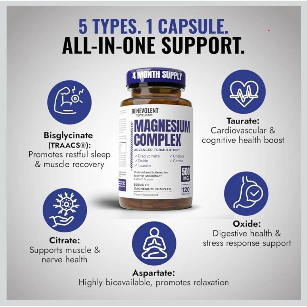 💥พร้อมส่ง💥 Magnesium Complex 500mg, 120 Capsules