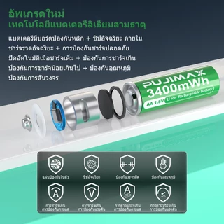PUJIMAX แบตเตอรี่ลิเธียม 1.5V AA 3400mWh ชาร์จได้ Type-C ถ่านชาร์จ Li-ion ปลอดภัย มีBMS บอร์ดป้องกัน
