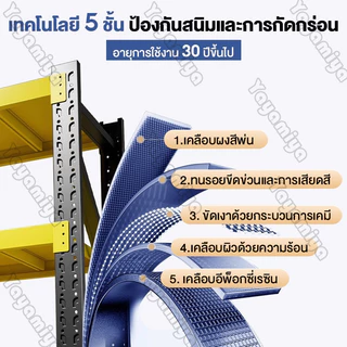 YYM👑ชั้นวางของ ชั้นวางของเหล็ก 200/150/120/100CM รับน้ำหนักได้ 1500กก. ปรับ กันความชื้น และ กันสนิม Warehouse shelf