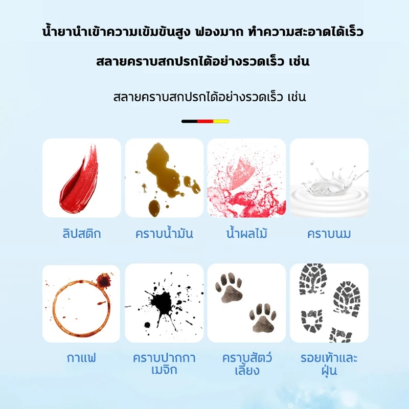 🔥ส่งเร็ว🔥สเปรย์เคลือบเงารถมอไซค์ น้ำยาเคลือบมอเตอร์ไซค์ สเปรย์โฟมทำความสะอาด โฟมล้างรถ 1200ml ทำความสะอาดลึก ไม่ทำลายรถ thumbnail 7