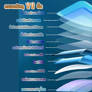 ฟิล์มกระจกนิรภัยถนอมสายตา（blue-ag）ผิวด้าน For Samsung Galaxy A02/A02S A03/A03S A04 A05/A05S A06 A07 A13 A14 A16 A17 A56