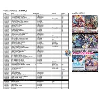 แวนการ์ด VGT-D-BT09-1 VGT-D-BT09-2 ชุดเสริม Vanguard willdress ภาษาไทย D-BT09 ร้านการ์ตูนพี่พงษ์ 18/3/69