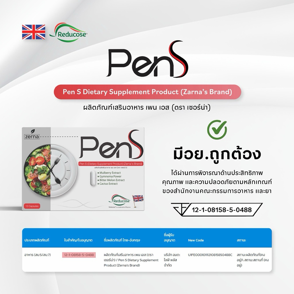 ส่งด่วน!!! Pen S Zerna Brand เพนเอส แบรนด์เซอร์น่า โดสปากาแบบกิน