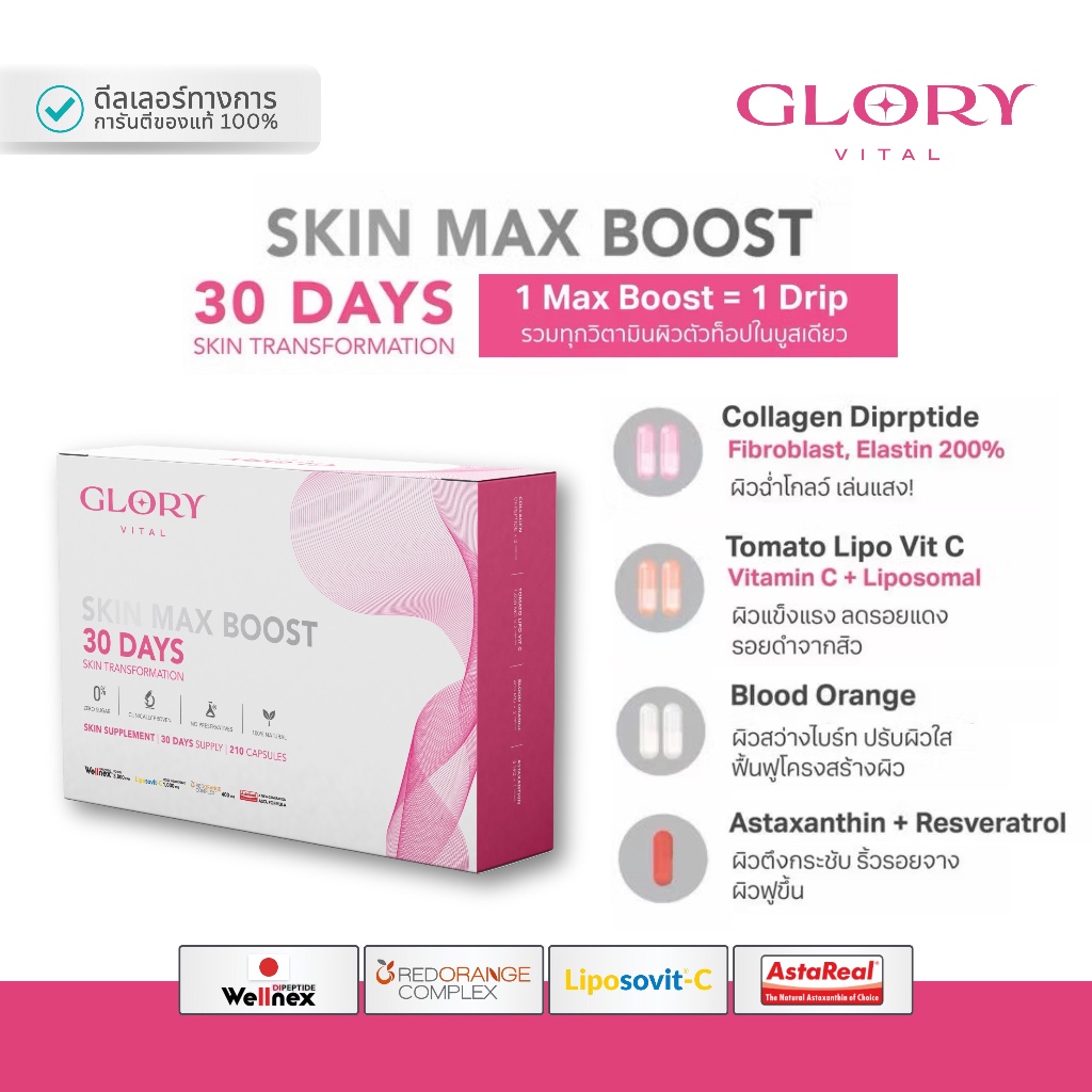 GLORY 30DAYS Skin Max Boost 30 Days วิตามินผิว 4 สูตร กลอรี่วิตามินดริปผิว แอสต้าแซนธิน คอลลาเจน วิต