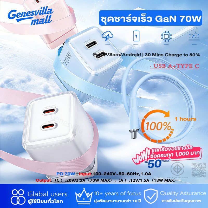 หัวชาร์จเร็ว+สายชาร์จเร็ว PD 30W 70W GaN PPS USB-C/USB-A 2 พอร์ต Fast Charger Power Adapter สําหรับ 