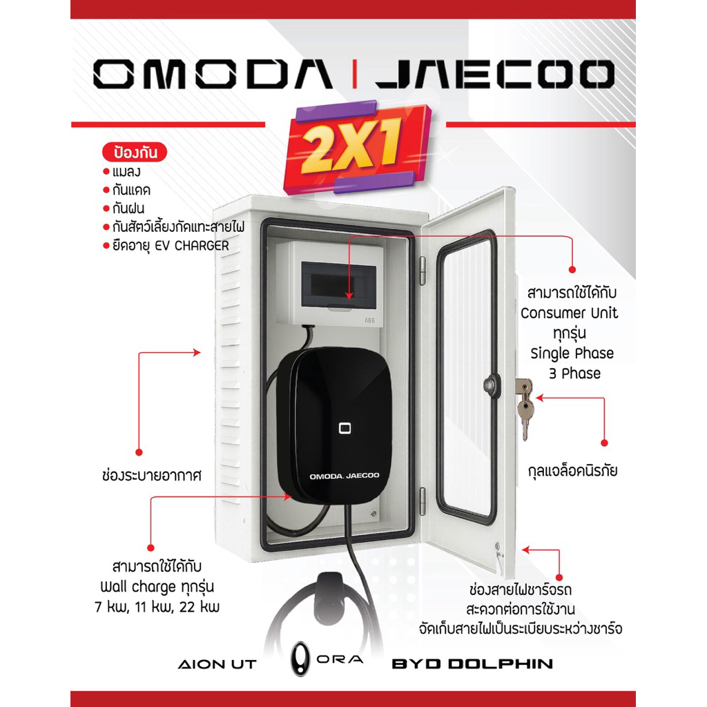 ตู้ใส่ Wall Charger รุ่นพิเศษ 2in1 – ตู้เก็บ กล่องใส่ได้ทั้ง Wall Charger และ Consumer Unit ทุกรุ่น