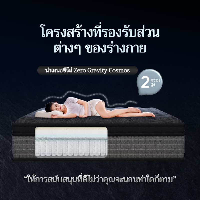 Dreame ที่นอนพ็อกเก็