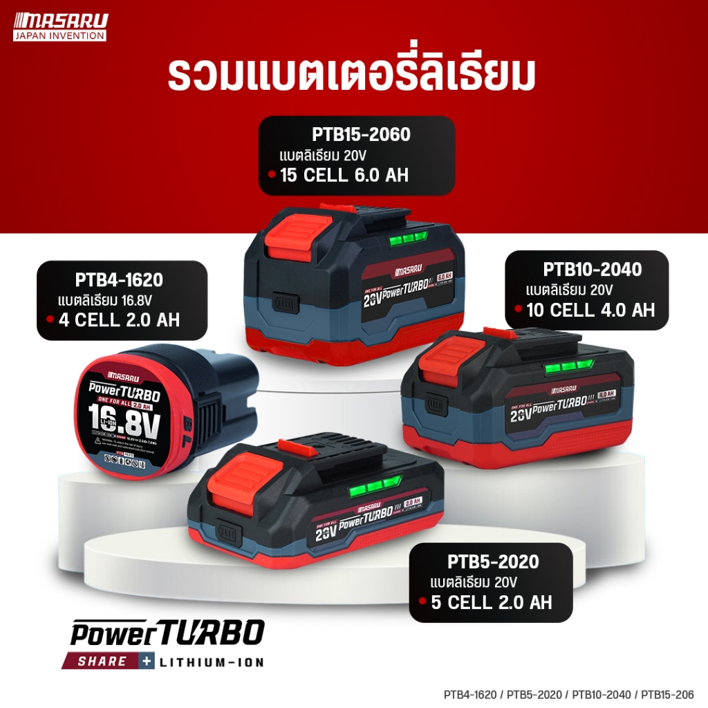 MASARU แบตเสริม รุ่น PTB15-2060/PTB10-2040/PTB5-2020/PTB4-1620 POWER TURBO อุปกรณ์ไร้สาย แบต สว่าน