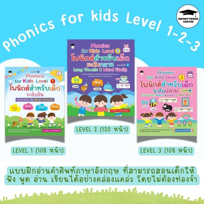 หนังสือ Phonics สำหรับเด็ก: หัดอ่านภาษาอังกฤษแบบไม่ท่องจำ ครบ 3 ระดับ