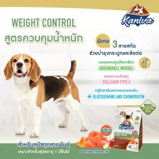 {ถุงแบ่งจากกระสอบ} Kaniva อาหารสุนัขคานิวา เสริมสร้างกล้ามเนื้อสำหรับสุนัข 4 เดือนขึ้นไป