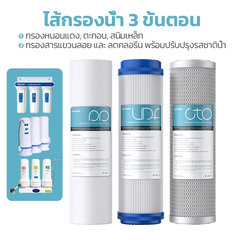 ไส้กรอง Set 3 ขั้นตอน ขนาด 10 นิ้ว ไส้กรองน้ำ 3 ขั้นตอน ชุดไส้กรองน้ำ มาตรฐาน 10″ PP, UDF(GAC),CTO