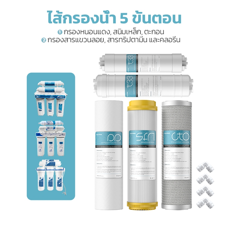 ชุดไส้กรองน้ำ 5 ขั้นตอน ขนาด 10 นิ้ว สำหรับเครื่องกรองน้ำใช้ในบ้าน ประกอบด้วยไส้กรอง PP, GAC, RESIN, CTO และ T33 รวมทั้ง