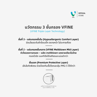 (Official) VFINE หน้ากากอนามัยทางการแพทย์ 3 ชั้น Medical Protection Mask สีขาว (50 ชิ้น)