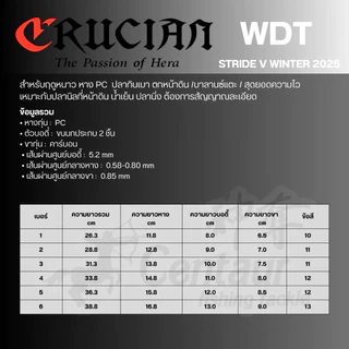ทุ่น Crucain WDT Winter Collection 2025 ฤดูหนาว 1 ปีผลิตครั้งเดียว