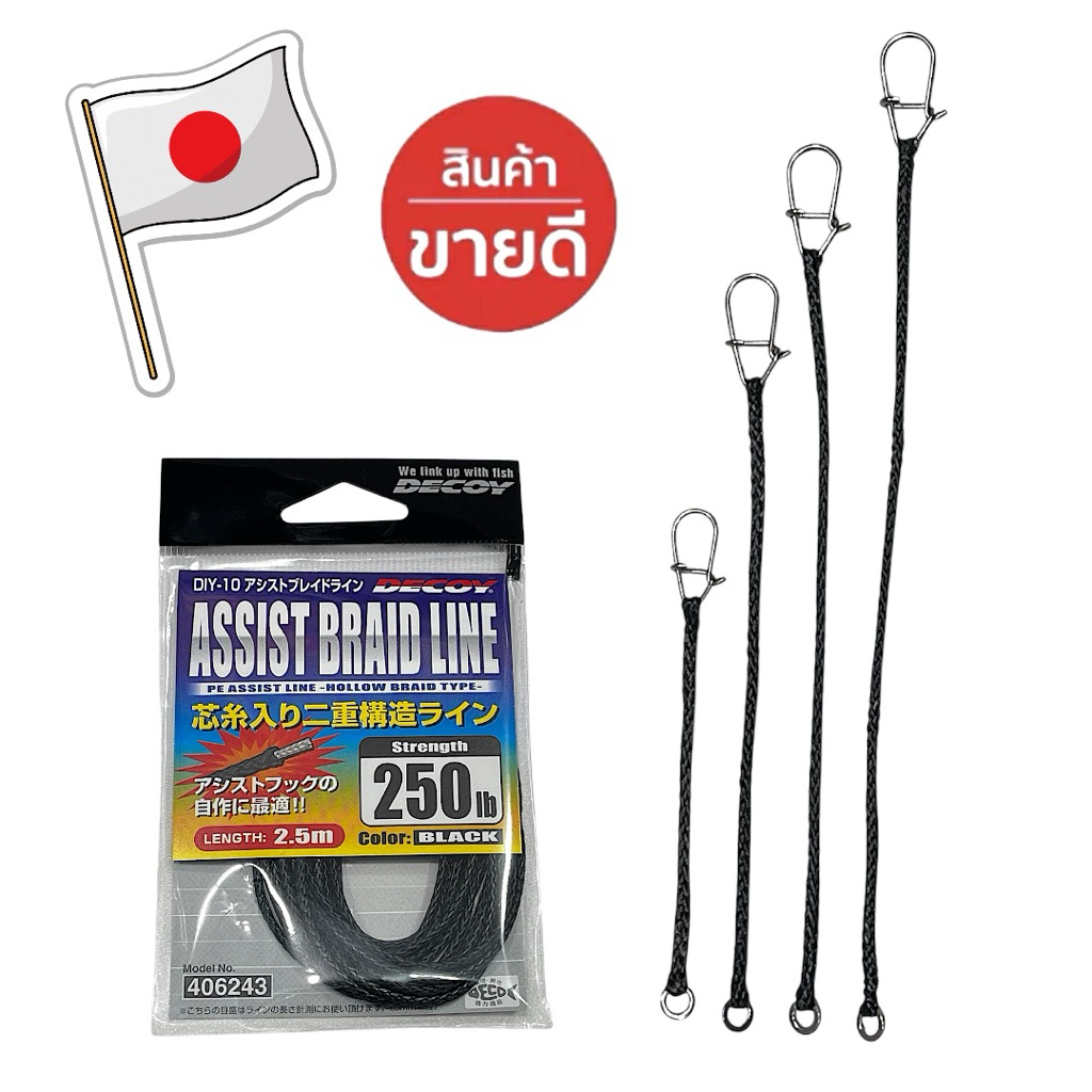 Wow !!สาย ASSIST สายเคฟล่า สายหน้าป้องกันฟันปลา งานชะโดบ้านเราสบายมาก