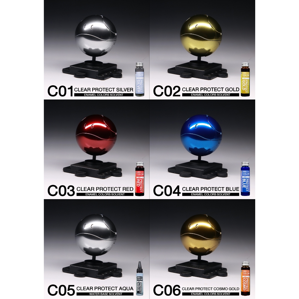 Raditz Studio – Clear Protect Enamel (Enamel Clear) สีเคลียร์โปร่งใสสำหรับเคลือบโครม สูตรอีนาเมล และสูตรน้ำ