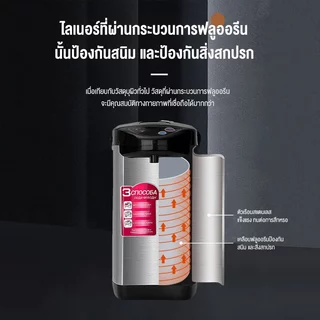 กระติกน้ำร้อนไฟฟ้า รุ่น กาต้มน้ำไฟฟ้า ความจุมาก สแตนเลส304 6.8L กาต้มน้ำไฟฟ้าสแตนเลสใช้ในบ้านกาน้ำร้อนไฟ กาน้ำร้อน
