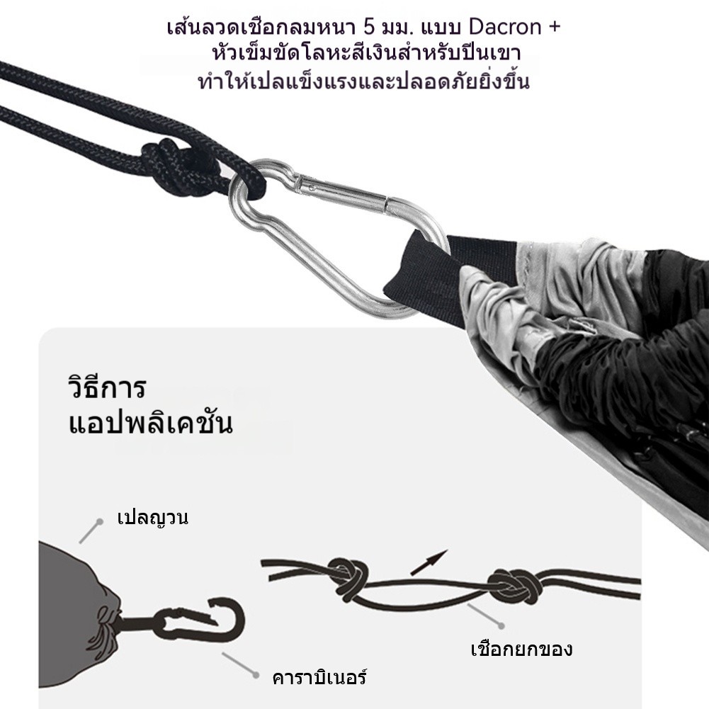 รูปภาพ 9